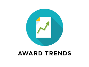 Award Trends